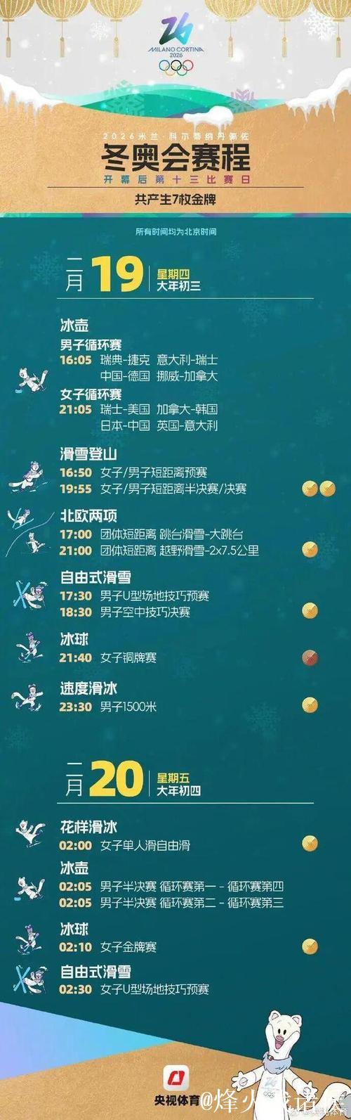 2026年冬奥会赛程全掌握!一键收藏,过年观赛不迷路! 2026年冬奥会赛程全掌握!一键收藏,过年观赛不迷路!