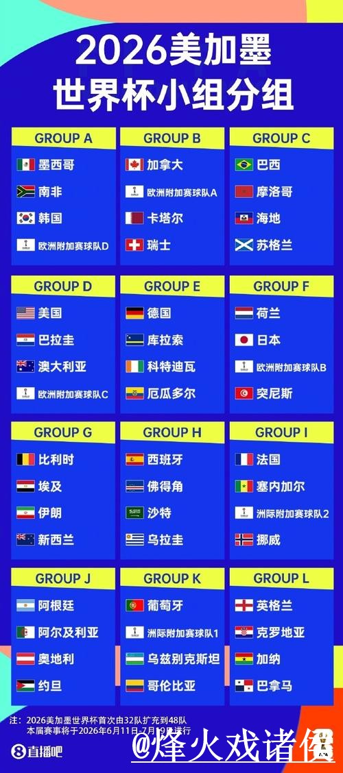 2026世界杯手机直播入门指南,网页版观看与播放问题说明 2026世界杯手机直播入门指南,网页版观看与播放问题说明