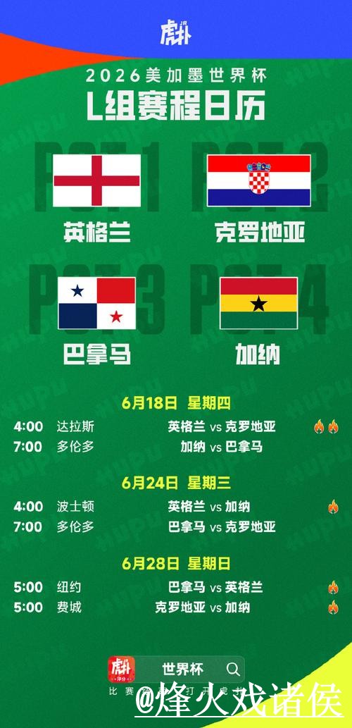 世界杯盘口冷门预测整理,赛程影响和冷门方向说明 世界杯盘口冷门预测整理,赛程影响和冷门方向说明